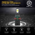 thumbnail image 5 of For Ford Ranger 2001 2002 2003-2011 - 4X 6000K White LED Headlight High Low Beam + Fog Light Bulbs Kit, 5 of 14