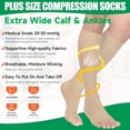 thumbnail image 3 of LAICAIW Compression Socks, 20-30 mmHg Graduated Knee-Hi Compression Stockings for Unisex, Open Toe, Opaque, Support Hose for DVT, Pregnancy, Varicose Veins, Relief Shin Splints, Edema, Beige X-Large, 3 of 6