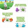 thumbnail image 3 of Urine & Odor Turf Detox: 32 oz Mango Scented Professional Enzyme Cleaner & Odor Eliminator for Artificial Grass, Turf, Concrete & Patios, Pet Urine Enzymatic Cleaner for Dogs & Cats, 3 of 5