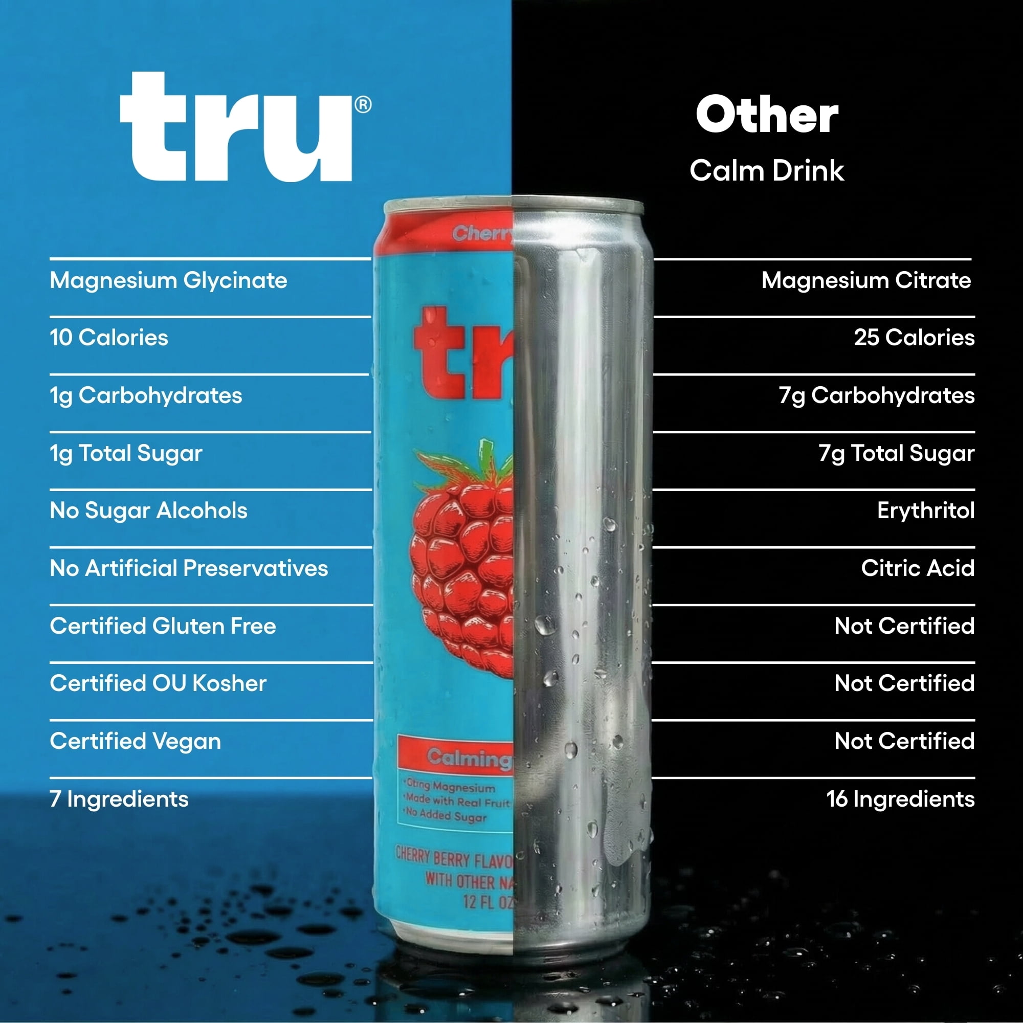Tru Calming Drink Variety Pack, Magnesium Glycinate Sparkling Water with Real Fruit Juice, 3 Flavors, Caffeine Free, No Added Sugar, Keto, Vegan, Kosher, Gluten Free, 12 Fl Oz (Pack of 12)