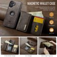 thumbnail image 5 of PU Leather Wallet Phone Case Compatible with iPhone 16 Plus, with Card Holder 2 in 1 Detachable Back Cover for iPhone 16 Plus, RFID Blocking Kickstand Heavy Duty Classic Magnetic - Coffee, 5 of 11