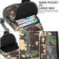 thumbnail image 4 of Military Camouflage Sling Backpack, Lightweight Tactical Crossbody Daypack with Anti-theft Strap, Ideal for City Walking, Short Trips, and Gym, 4 of 6