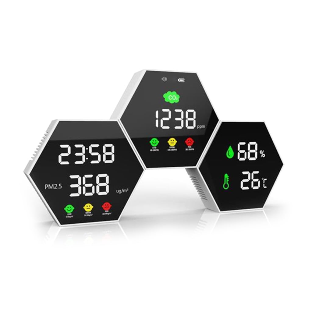 MOMOJIA CO2 Detector Meter for W/ Alarm Air Quality Monitor PM2.5 CO2 Temp & Humidity Se