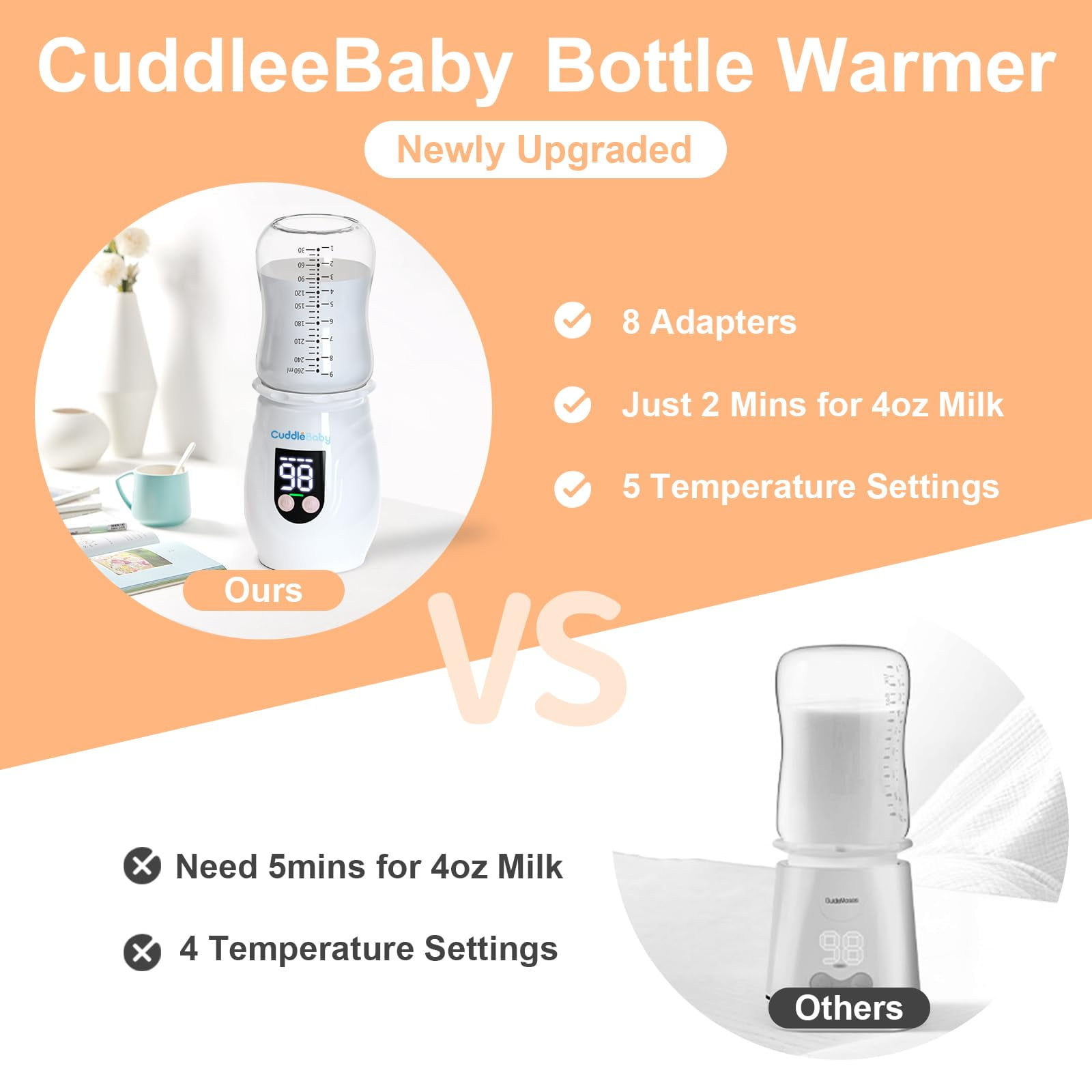Portable Bottle Warmer for Travel, Cordless Baby Bottle Warmer, Rechargeable Bottle Warmer, Fast Heating, White