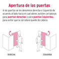 thumbnail image 5 of Cerradura Chapa De Sobreponer Seguridad Barra Puerta Izquierda Malubero Negro, 5 of 5