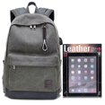 thumbnail image 4 of (BROWN)Canvas Backpack Men Casual Multifunctional Backpack With Charger USB, 4 of 4