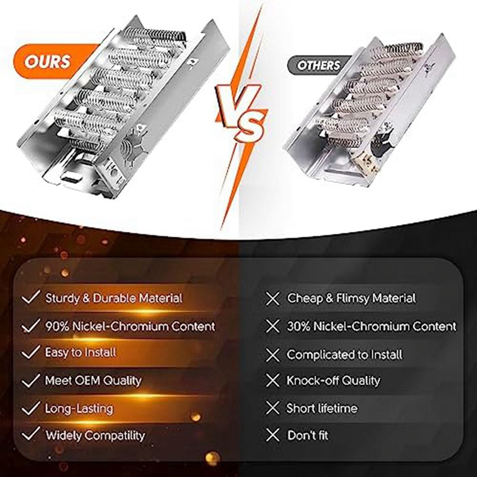 279838 Dryer Heating Elements Parts - Upgraded Dryer Heating Elements Kits Compatible Replaces W10724237 2406026 3403585