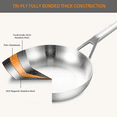 thumbnail image 4 of DELARLO 12-Inch Tri-Ply Stainless Steel Frying Pan with Lid, Oven Safe, Induction Suitable, 4 of 6