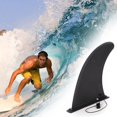 thumbnail image 2 of RV Aletas de surf de 9", aletas de tabla de remo reforzadas para mayor seguridad, nailon fino para surf, accesorios de tabla de surf, aleta central para tablas de remo largas, 2 of 5