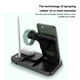 thumbnail image 5 of Cargador inalámbrico plegable 4 en 1 Auriculares Dock de carga Estación de basura con reemplazo de teleférico Soporte de carga para el hogar blanco Sweethay EL006099-02B, 5 of 7