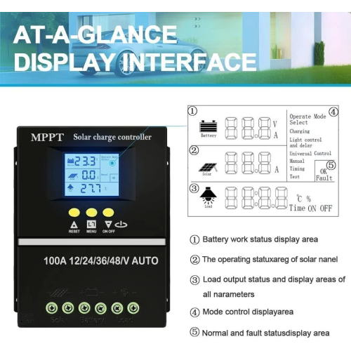 CAMOTUSE 100A MPPT Solar Charge Controller 4000W 12V 24V 36V 48V USB Battery Regulator