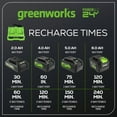 thumbnail image 4 of Greenworks 24V (2) 4.0Ah Battery and Dual Port Charger Combo Kit, 4 of 5