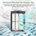 thumbnail image 5 of 32PCS for Plus 505 Combo / 405 Combo Robot Vacuum Cleaner Brush HEPA Filter Mop Cloth Dust Bag Spare, 5 of 5