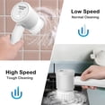 thumbnail image 4 of Electric Cordless Spin Scrubber, Dual-Speed Shower Scrubber with 3 Replaceable Heads, Power Cleaning Brush for Cleaning Tub/Tile/Floor, 4 of 7