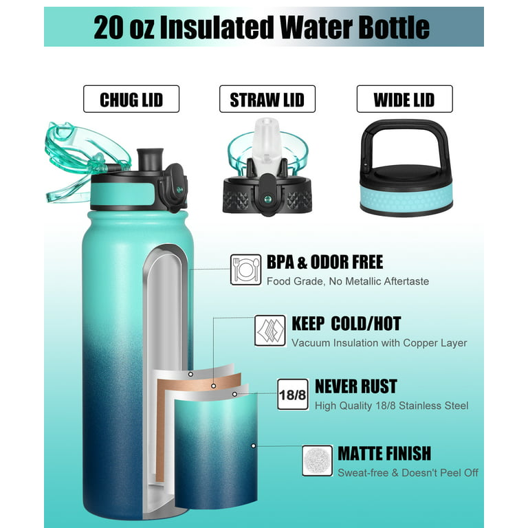20 oz. Aluminum Water Bottle – Shelter The Kids