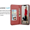 thumbnail image 6 of iPhone 13 Mini Case, iPhone 13 Mini Wallet Case, Tekcoo Luxury PU Leather Cash Credit Card Slots Holder Carrying Folio Flip Cover [Detachable Magnetic Hard Case] Kickstand [Wine Red], 6 of 7