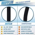 thumbnail image 2 of MIFFLIN Flat Lanyards for Face Mask & ID Badges (Black, 36 Inch, 5 Pack), Comfortable Neck Straps, 2 of 6