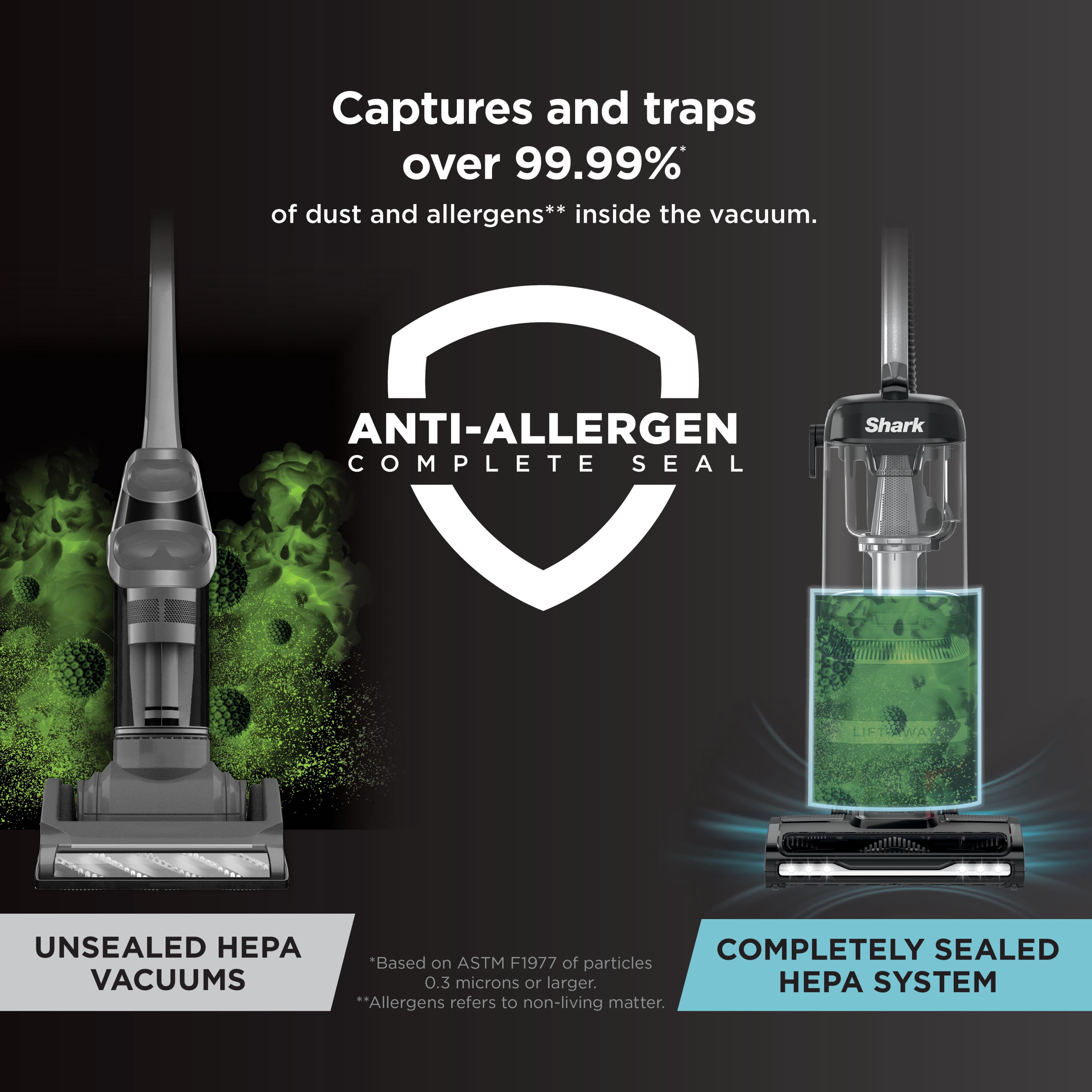 Shark Navigator Lift-Away ADV Upright Vacuum Cleaner, Black