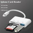 thumbnail image 3 of SD Card Reader for iPhone, Digital Camera Adapter iphone, Lightning to USB Adapter, 3 in 1 iphone SD Card Reader, Camera Adapter to iphone, Micro SD Card Adapter for iPhone 14/13/12/11/X/8/7/iPad, 3 of 7