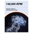 thumbnail image 3 of 140000RPM X7 Soplador de Aire de Velocidad del Viento 53 M/S Aspirador Ventilador Eléctrico Turbo Soplador Soplado Secador de Polvo, 3 of 8