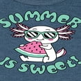 thumbnail image 3 of Instant Message - Summer is Sweet! - Toddler & Youth Girls Fleece Dress, 3 of 6