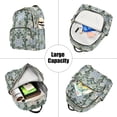 thumbnail image 5 of FORMRS Mini Backpack Purse for Women Quilted Travel Daypack Casual Shoulder Bag, Blue Blossom, 5 of 7