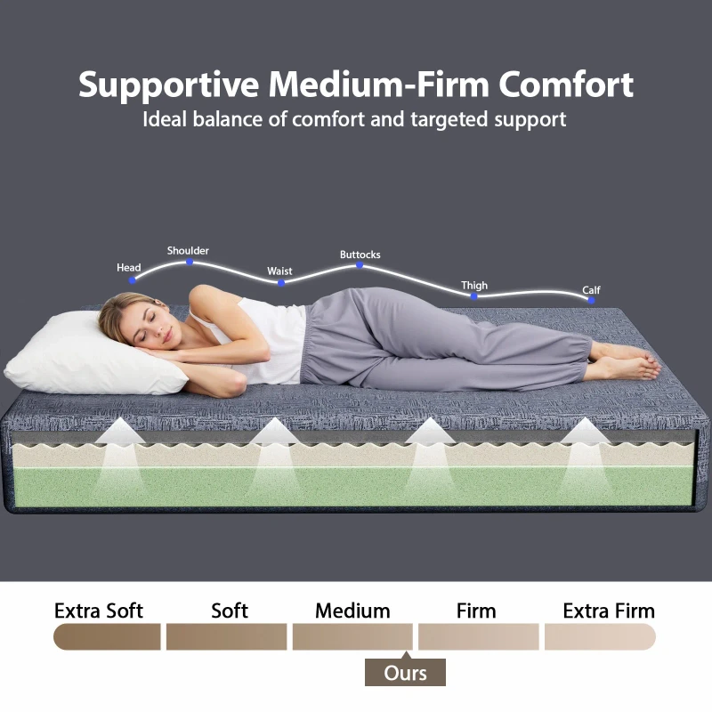 BESTERGO Bedroom Sets with Adjustable Upholstered Headboard Queen Bed Frame,10" Memory Foam Mattress,Graphene Fabric Cover, Medium-Firm Plus Support，Gel-Infused Triple-Layer Bed