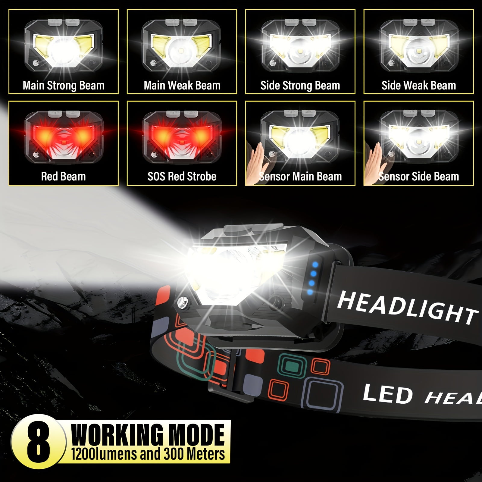 Rechargeable 1200LM LED Headlamp with Red Light, 8 Modes for Camping, Hiking, Cycling, Fishing, Car Repair, Emergency, Gift for Men