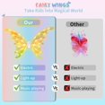 thumbnail image 4 of Maysida eléctrica Fairy Wings para niñas con LED y música, 4 of 6