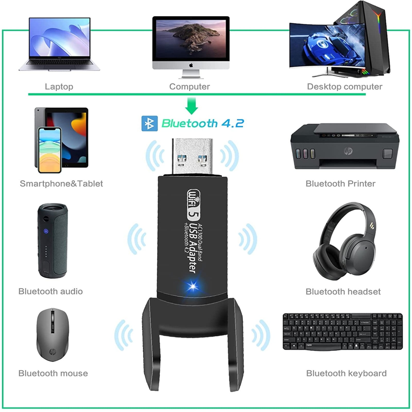Plugable USB Bluetooth Adapter for PC, Bluetooth 5.0 Dongle Compatible with  Windows, Add 7 Devices: Headphones, Speakers, Keyboard, Mouse, Printer and