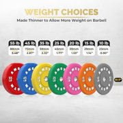 2 Inch Bumper Plates,10-500lbs,Barbell Rubber Olympic Weight Plates Set for Home Gym, Strength Training & Weight Lifting,Multiple Options/Colors