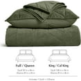 thumbnail image 7 of EVERGRACE 3 Pieces Luxurious Queen Velvet Quilts, Ultra Soft Lightweight Velvet Comforter Set, Matelasse Oversized Bedspread Coverlet for All Season with 2 Shams, Olive Green, 92''x96'', 7 of 7
