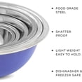 thumbnail image 4 of MEC Stainless Steel Mixing Bowl Set of 6-5qt to 0.5qt Nesting Bowls for Dough, Batter & Baking, 4 of 14