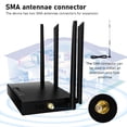 thumbnail image 4 of 4G Router with 6 Antennae, Industrial Grade Iron Case  Hotspot Router with SIM Card Slot, High Speed Internet Experience, Multi Device Sharing, 4 of 7