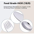 thumbnail image 3 of Juego de cubiertos para niños de 6 piezas - Cubiertos/cubiertos de acero inoxidable - 3 x tenedores seguros, 3 x cucharadas, utensilios seguros para niños pequeños para fiambrera sin BPA (conejo) Fokelyi WMZL-700, 3 of 7