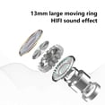 thumbnail image 4 of Oggfader Wireless Earbuds New Bluetooth 5.2 Mini T31 Bluetooth Headset Charge Display Touch control S Connected Hifi Stereo Sound Wireless Headset IP5 Super Long Standby Black, 4 of 7