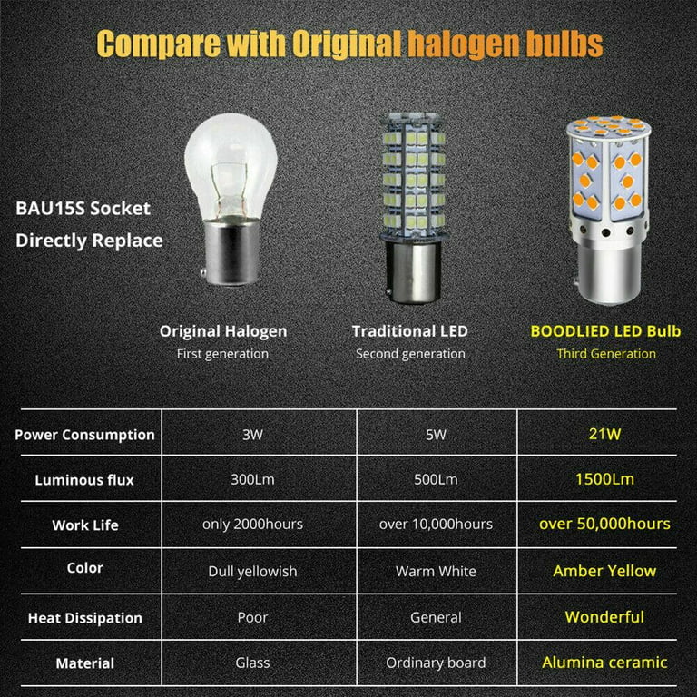 Orange 7507 - 12496 - PY21W LED Bulb Xtrem Canbus 32 Leds - Ultra Powerful  - Base BAU15S