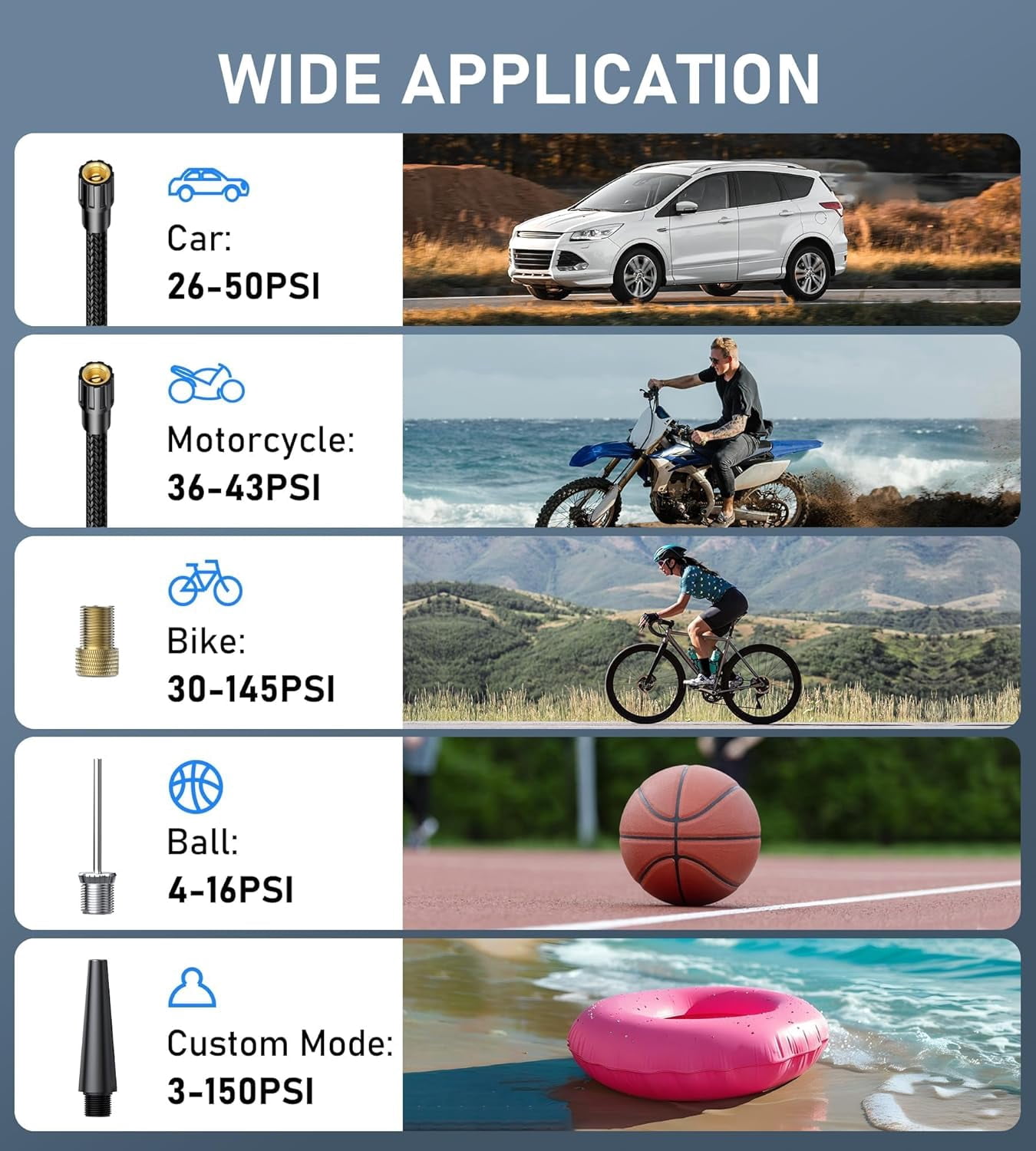 Tire Inflator Portable Air Compressor,150PSI Faster Inflation Cordless Tire Air Pump with Digital Gauge,Auto Shut-Off,LED Light,Electric Air Pump for Car Tires,SUV, Motorcycle, Bike, Balls（Blue)