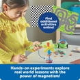thumbnail image 3 of Conjunto de ciencias magnéticas | Recursos de aprendizaje | STEM Explorers, 3 of 6