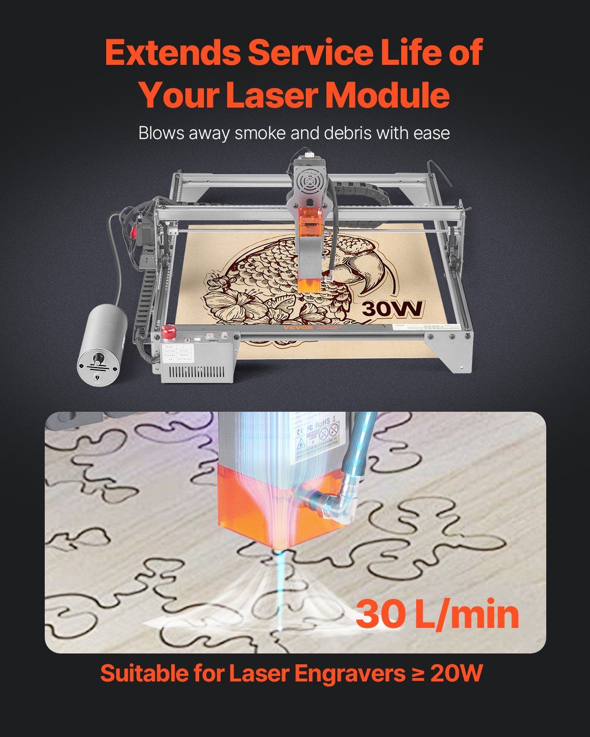 Laser Engraver Air Assist Kit, 30L/min Adjustable Flow, Works with 20W+ Cutters
