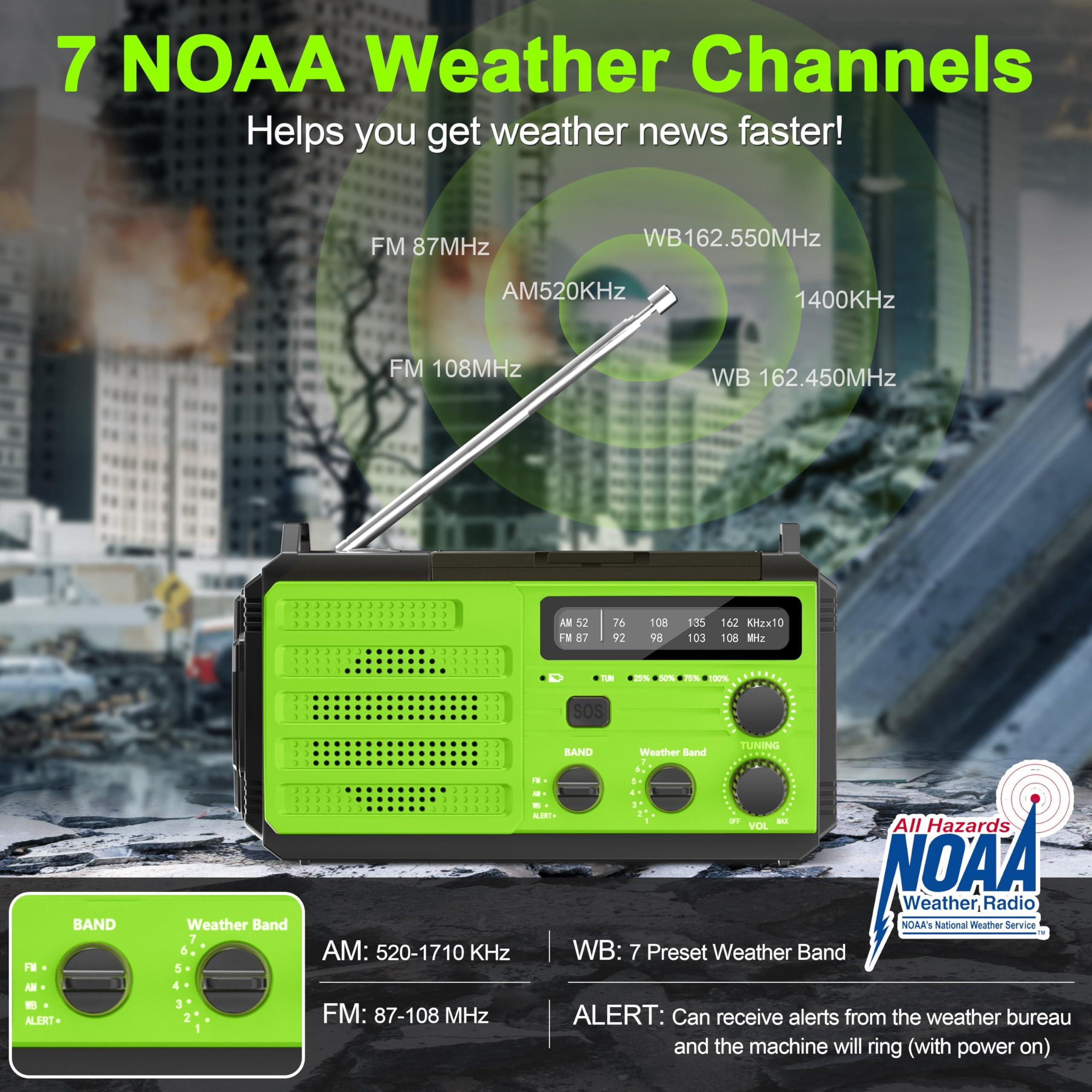 Emergency Radio With Solar & Hand Crank 22200mwh (6000mah) Noaa Weather Alert  Sos Alarm Am/fm Flashlight Compass For Tornado Winter Storm And Kits