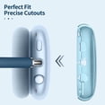 thumbnail image 3 of Funda protectora Fintie para auriculares AirPods Max, azul transparente, 3 of 7