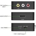 thumbnail image 2 of Adaptador de RCA a HDMI TANGJMXG Convertidor de Caifu AV a HDMI 1080p CVBs AV para PC Xbox PS DVD, 2 of 5