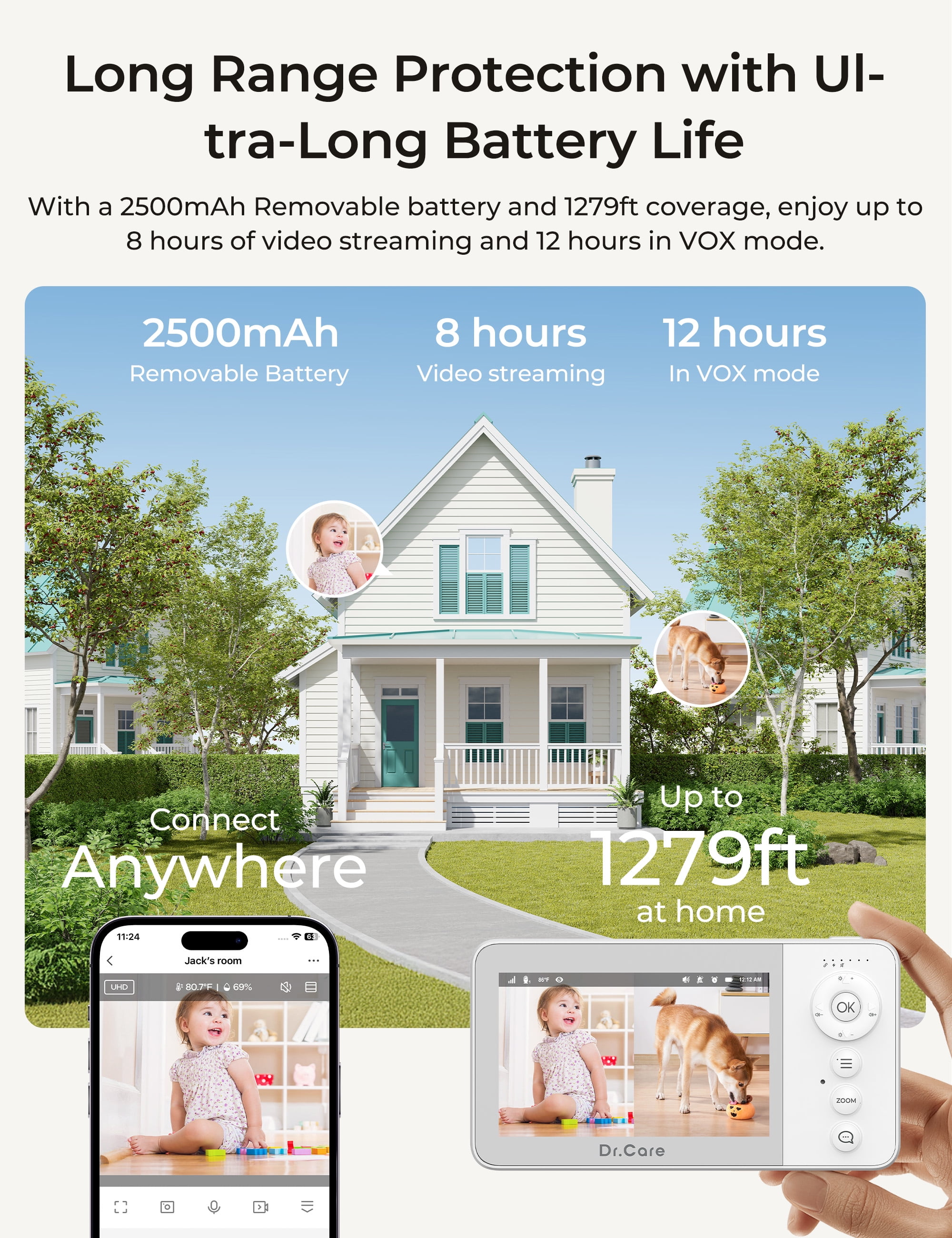 Dr.Care VistaView Lite RB WiFi Baby Monitor – 4" Split Screen, 1080P Camera, App Control, Motion Alerts, Removable Battery