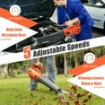 thumbnail image 4 of Gymax Cordless Leaf Blower 20V 350CFM 140MPH 4.0Ah w/Battery & Charger Orange, 4 of 10