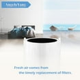thumbnail image 4 of DEBGFS 411 Filter  Compatible with Blueair Blue Pure 411 Genuine  411   411 Auto and MINI Air Purifier Pack of 1,1pack, 4 of 4