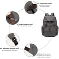thumbnail image 3 of SPEKSEE Sac à Dos Rétro en Toile et Cuir pour Ordinateur Portable, Sac Unisexe Durable de 15,6 Pouces pour la Randonnée, le Travail et les Voyages, Sac de Jour Résistant à l'Eau, 3 of 6