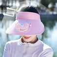 thumbnail image 4 of Dsscvnef Chapeau Pare-Soleil avec Ventilateur pour Femmes Extérieur Été Réglable Trois Vitesses Grand Bord Confortable Léger, 4 of 8