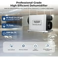 thumbnail image 5 of AlorAir 90 Pint Whole House Dehumidifier  Size for 2300 Sq.Ft   dehumidifiers for Crawl，ALORAIR  Dehumidifier, 5 of 10