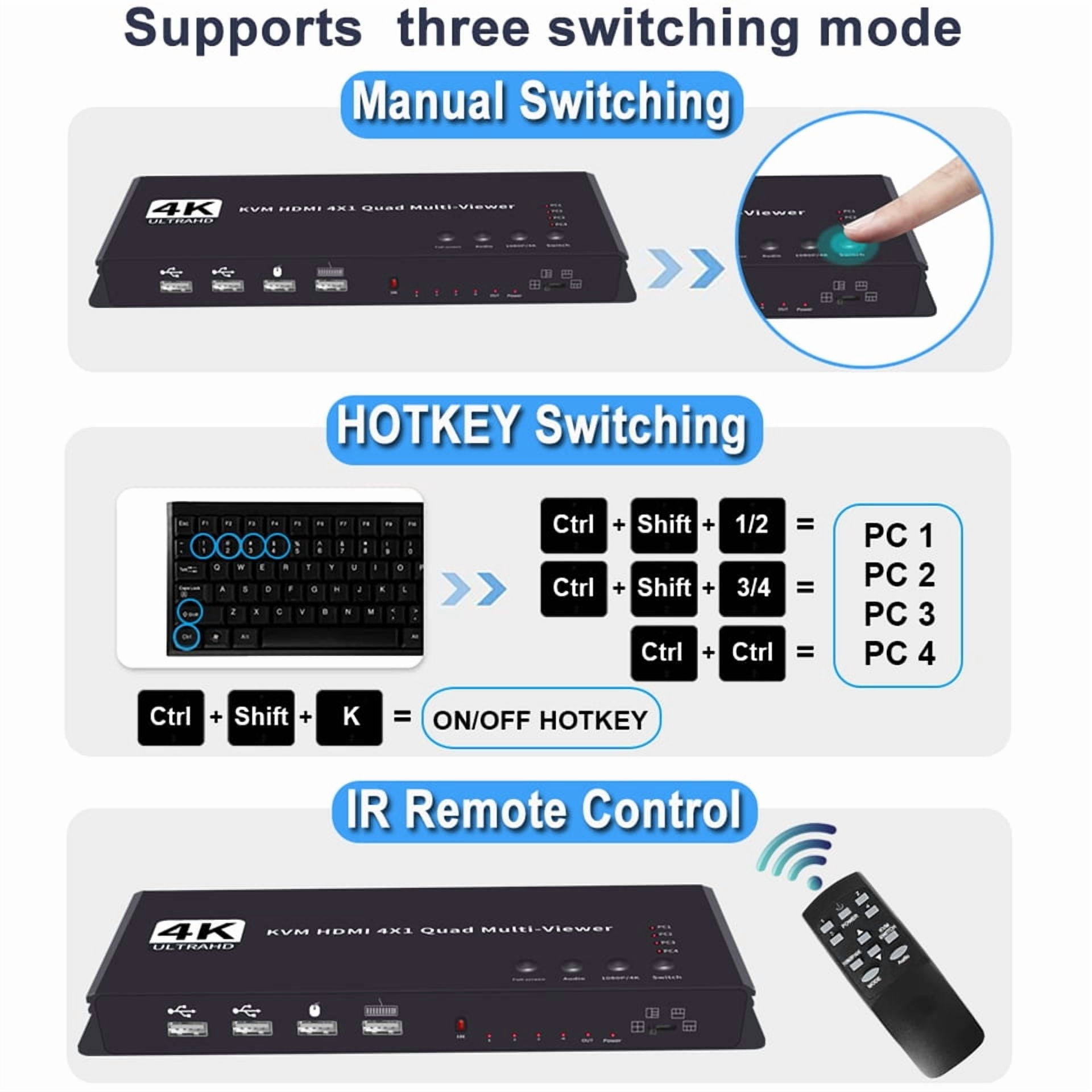 AUBEAMTO 4K HDMI KVM Switch 4x1 Quad Multi Viewer 4 in 1 Out KVM HDMI Processor Screen Multiviewer Seamless for 4 PC Share Mouse Keyboard